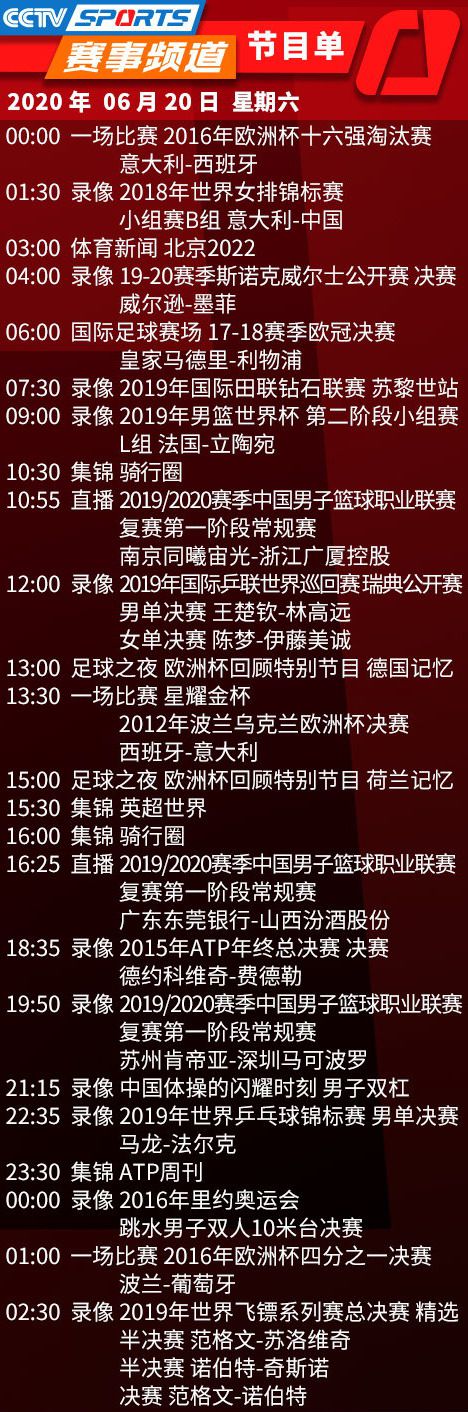 cctv5十今日节目单(cctv5今日节目安排表) 第1张 cctv5十今日节目单(cctv5今日节目安排表) 第1张