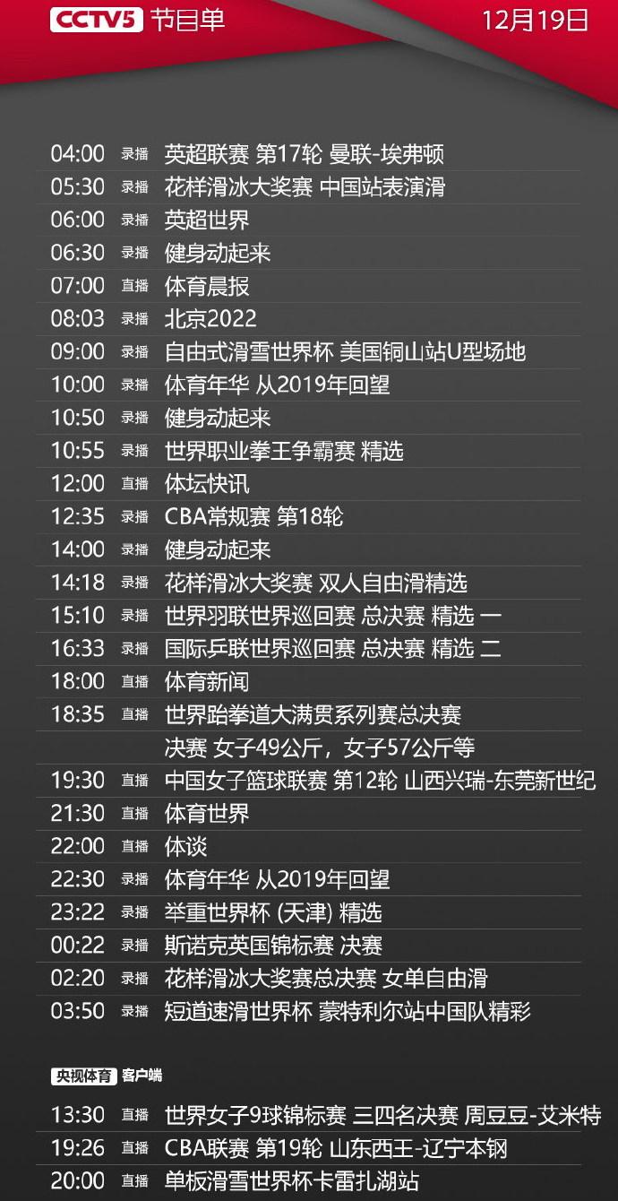 cctv5十今日节目单(cctv5今日节目安排表) 第2张 cctv5十今日节目单(cctv5今日节目安排表) 第2张