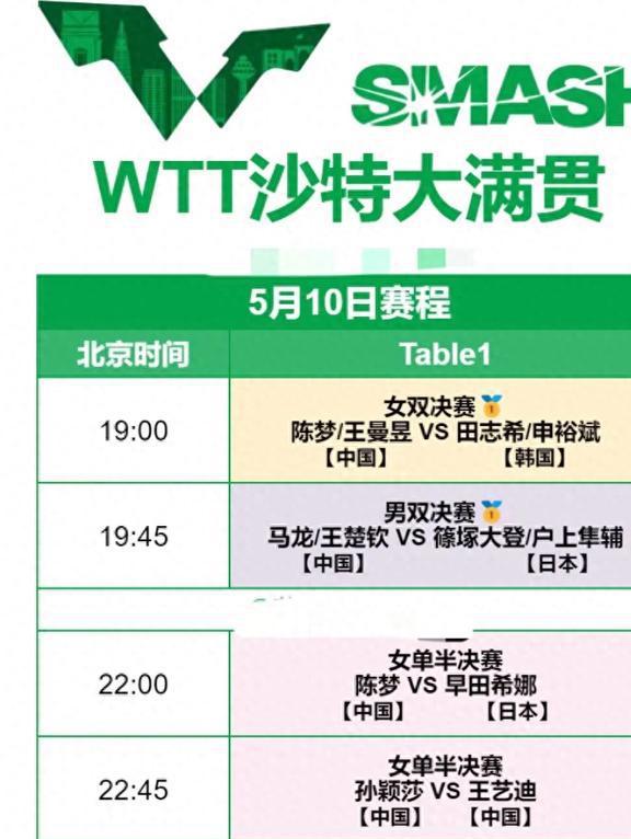 今日乒乓球直播时间(今日乒乓球直播时间如何) 第1张 今日乒乓球直播时间(今日乒乓球直播时间如何) 第1张