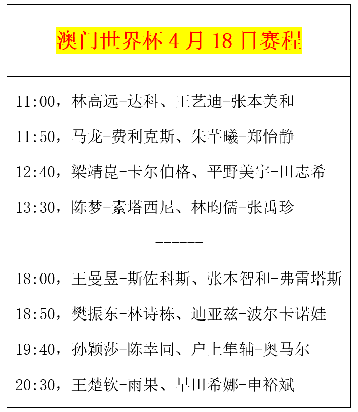 巴西世界杯球员名单(巴西世界杯球员名单照片)  第1张