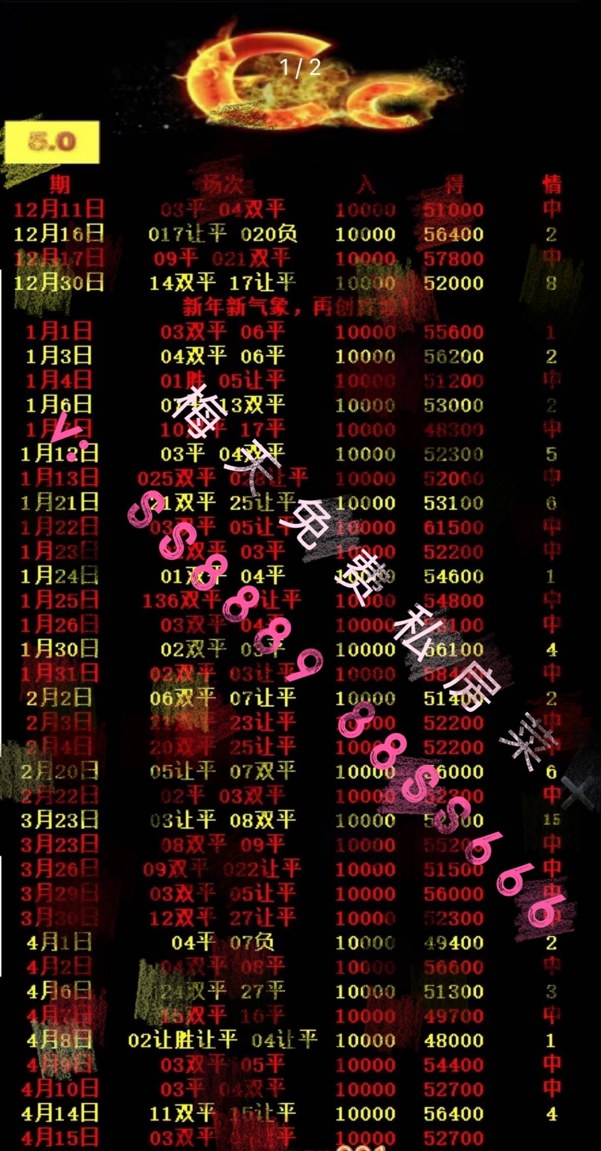 曼城vs曼联比分(曼城vs曼联比分历史) 第2张 曼城vs曼联比分(曼城vs曼联比分历史) 第2张