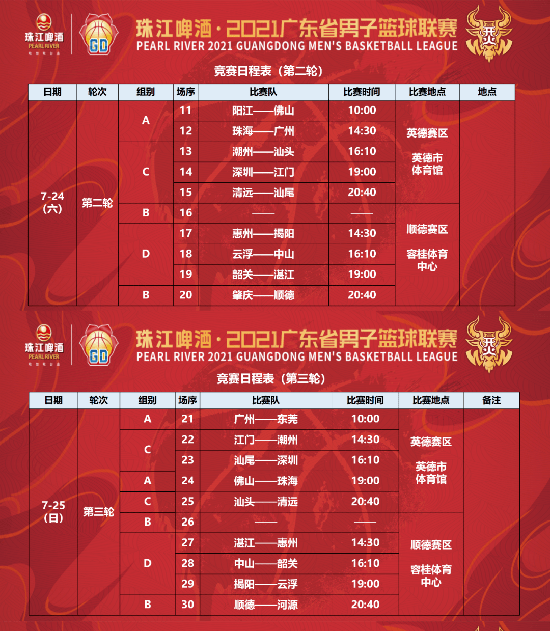 cba赛程排名(cba赛程排名积分榜)  第2张