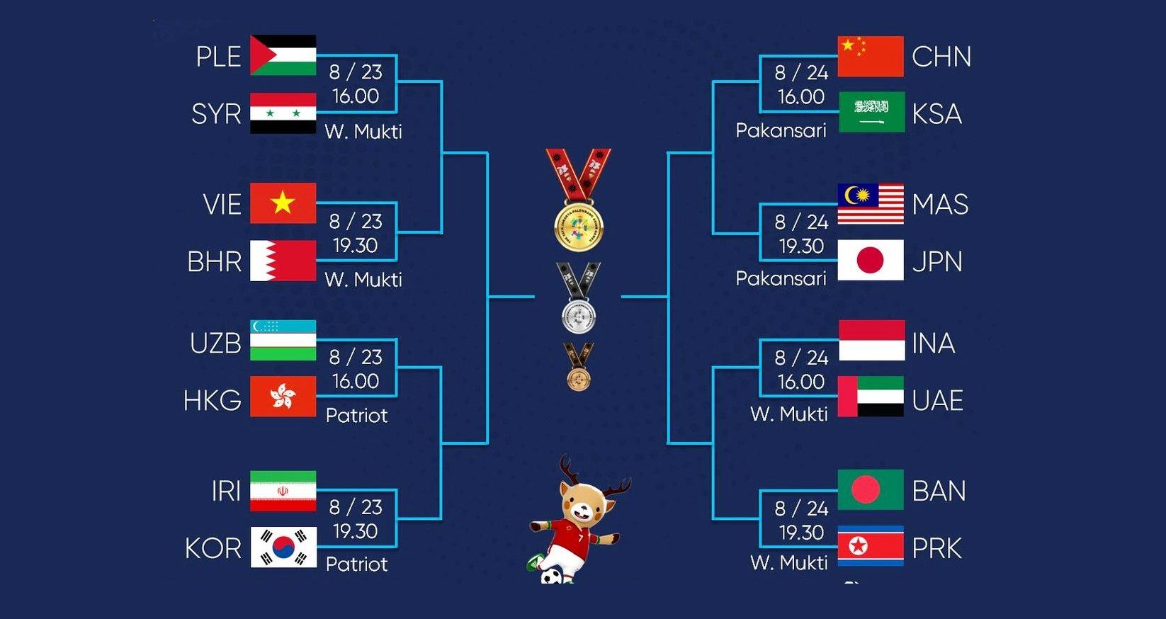 u23亚洲杯预选赛赛程(u23亚洲杯预选赛赛程2023) 第2张 u23亚洲杯预选赛赛程(u23亚洲杯预选赛赛程2023) 第2张