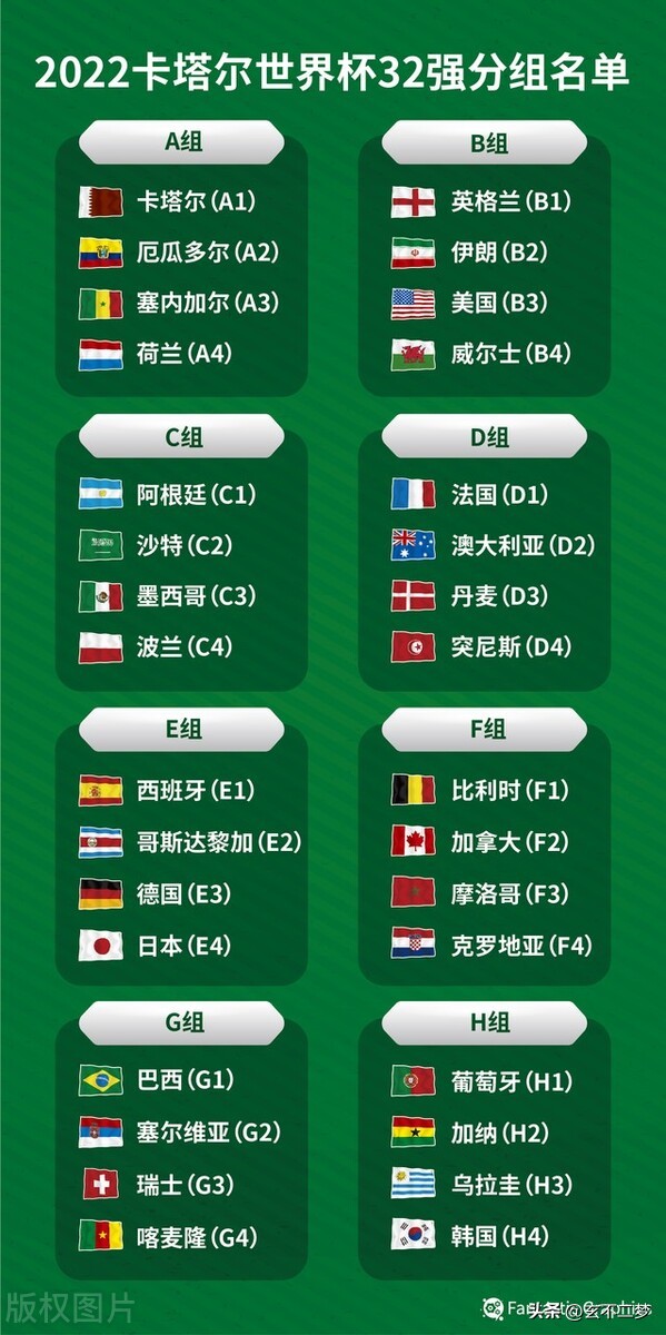 世界足球俱乐部排名最新(世界足球俱乐部排名最新排名) 第2张 世界足球俱乐部排名最新(世界足球俱乐部排名最新排名) 第2张