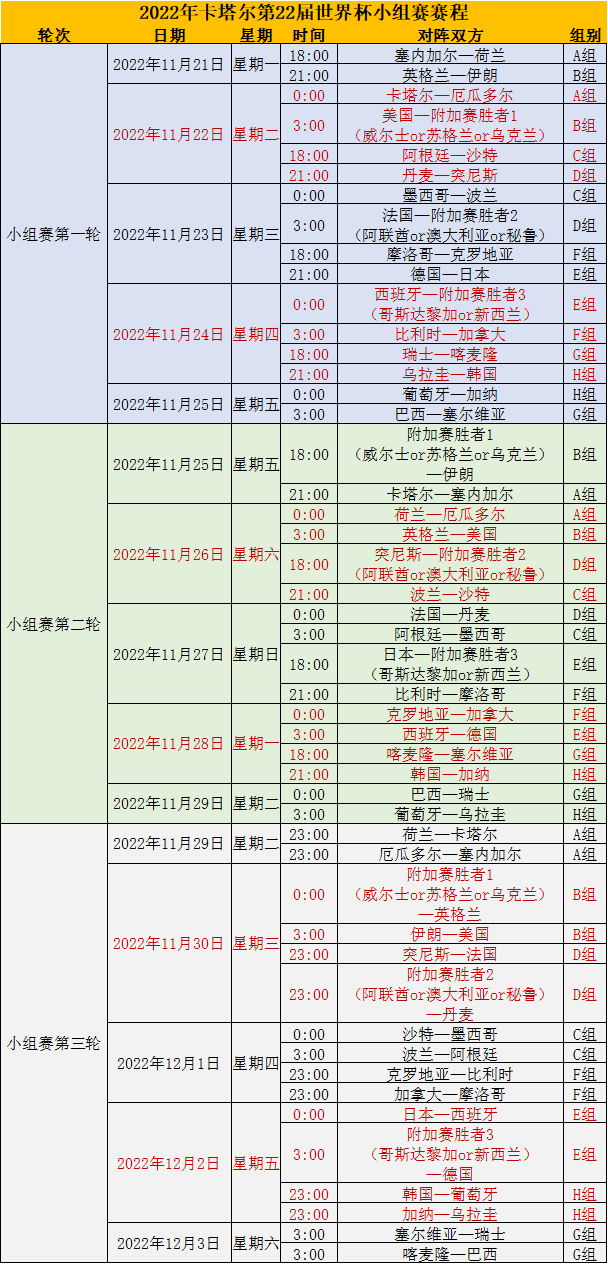 世界杯决赛时间安排(世界杯决赛时间安排表)  第1张