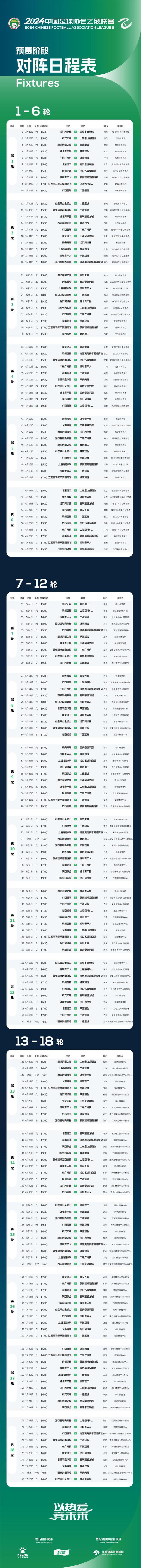 中乙联赛排名榜最新(中乙联赛排名榜最新18轮) 第1张 中乙联赛排名榜最新(中乙联赛排名榜最新18轮) 第1张