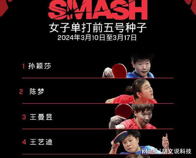 女乒世界排名一览表(女乒世界排名一览表图片大全)  第2张