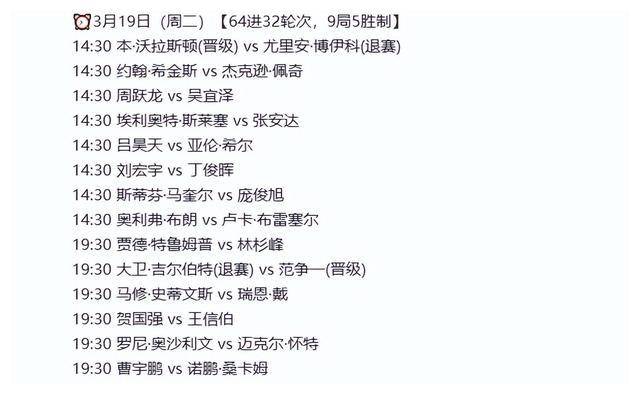 斯诺克最新排名(斯诺克最新排名一览表) 第1张 斯诺克最新排名(斯诺克最新排名一览表) 第1张