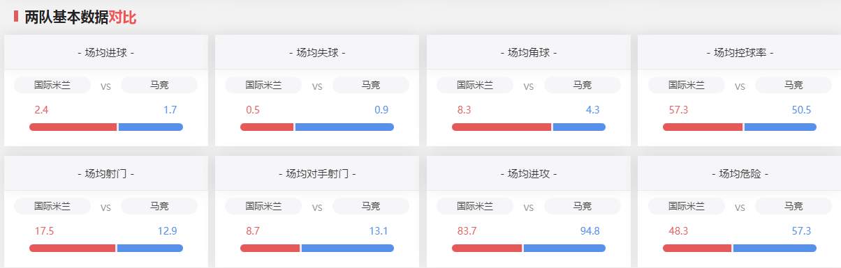 欧冠八强赛程安排(2024欧洲杯完整赛程表)  第1张