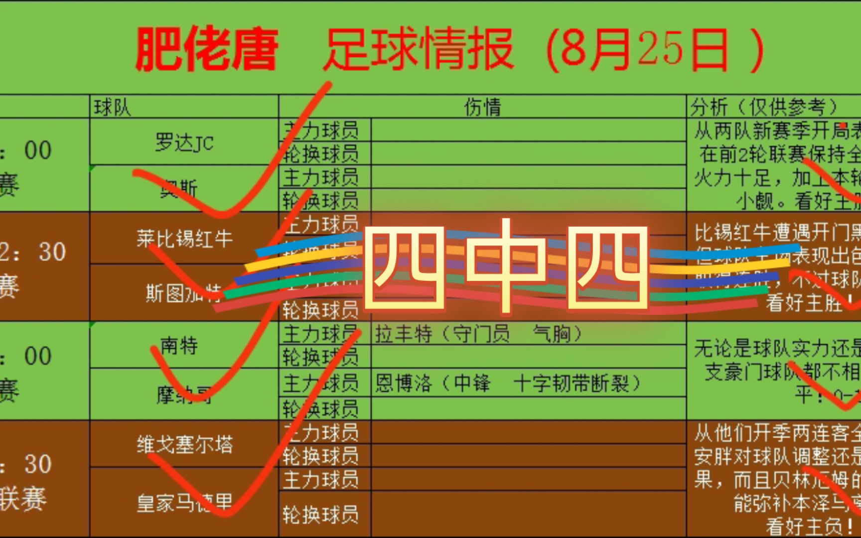 竞彩足球比分查询结果(竞彩足球比分查询结果l55126) 第1张 竞彩足球比分查询结果(竞彩足球比分查询结果l55126) 第1张