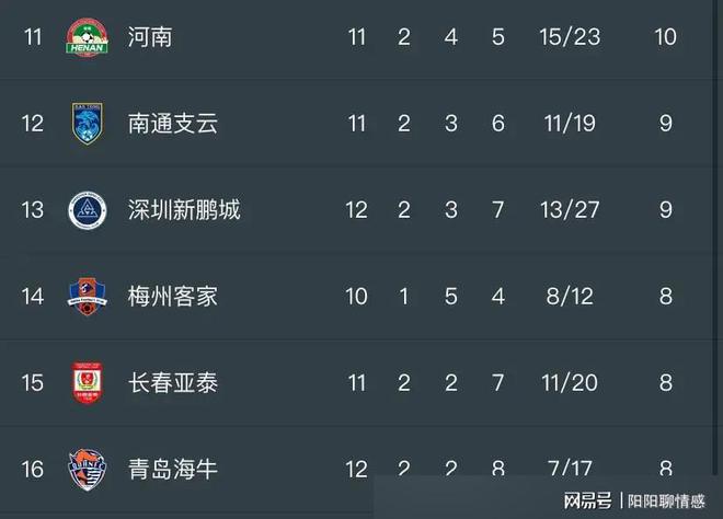 体育频道5现场直播足球(体育频道现场直播足球比赛)  第2张