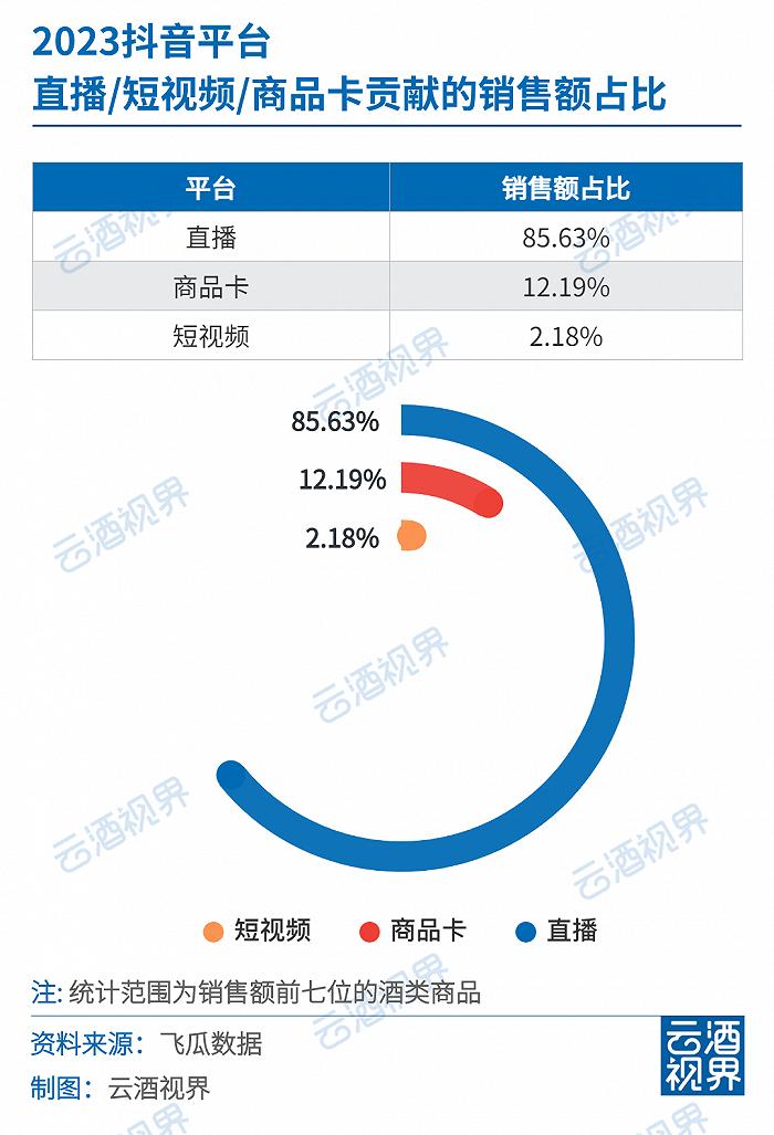 新浪直播间在线直播(新浪直播间在线直播福彩开奖) 第1张 新浪直播间在线直播(新浪直播间在线直播福彩开奖) 第1张