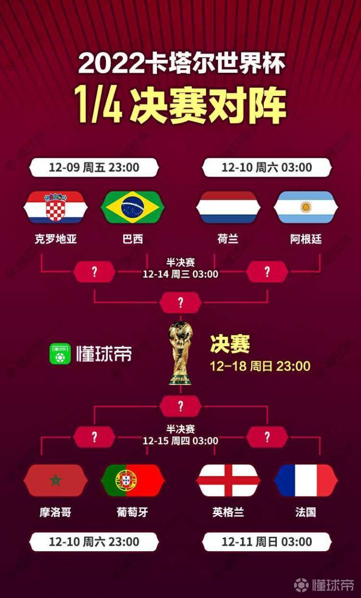 足球四强国家排名(足球四强国家排名榜) 第2张 足球四强国家排名(足球四强国家排名榜) 第2张