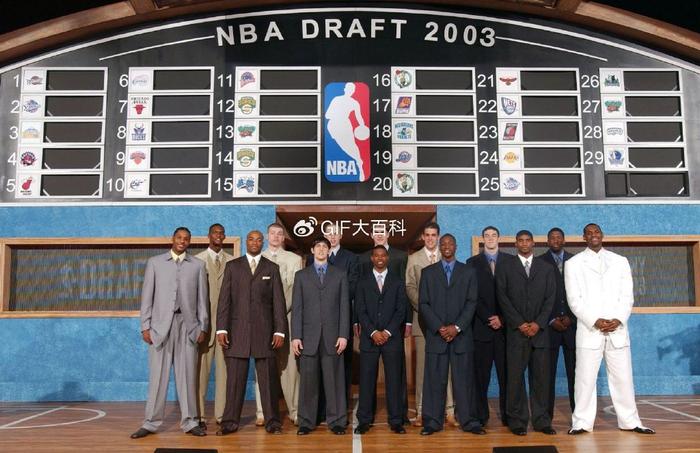 关于2019年nba全明星阵容的信息  第2张