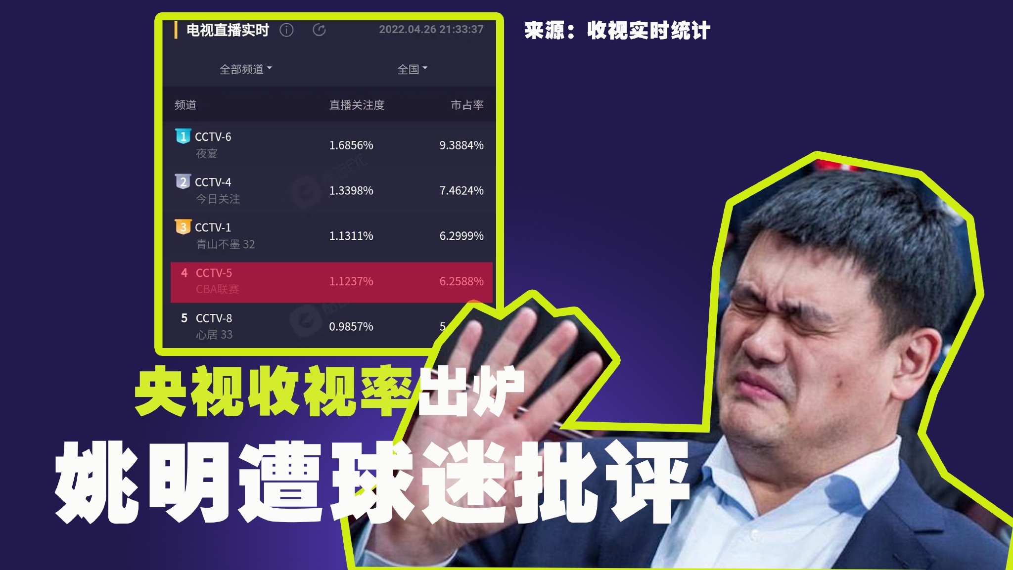 cctv6在线直播观看(cctv6在线直播观看正在直播高清玄天诀) 第2张 cctv6在线直播观看(cctv6在线直播观看正在直播高清玄天诀) 第2张