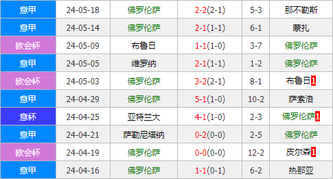 足球比分捷报比分手机版(足球比分捷报比分手机版哥05) 第2张 足球比分捷报比分手机版(足球比分捷报比分手机版哥05) 第2张