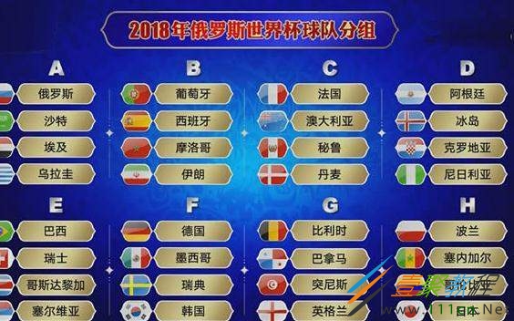 2018世界杯晋级图(2018世界杯晋级图表)  第1张