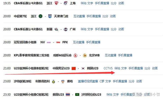 亚洲杯直播平台cctv5(亚洲杯直播平台cctv5回放)  第2张