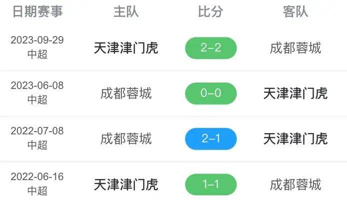 今晚中超比赛直播央视(今晚中超足球赛事直播表) 第1张 今晚中超比赛直播央视(今晚中超足球赛事直播表) 第1张