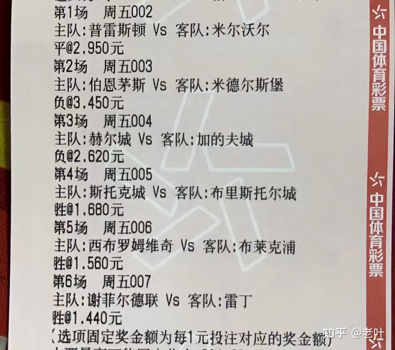 足球推荐实单(今日赛事预测分析) 第2张 足球推荐实单(今日赛事预测分析) 第2张