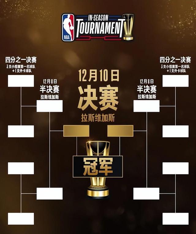 今日nba季后赛比赛(今日NBA季后赛比赛录像)  第1张
