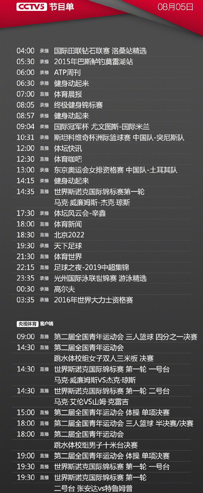cctv5直播节目单(cctv5直播节目单表) 第1张 cctv5直播节目单(cctv5直播节目单表) 第1张