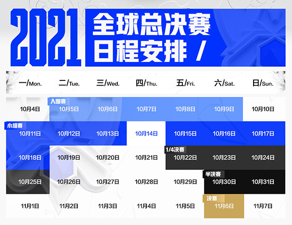 2022年lol全球总决赛赛程(2022年lol全球总决赛赛程四强)  第2张