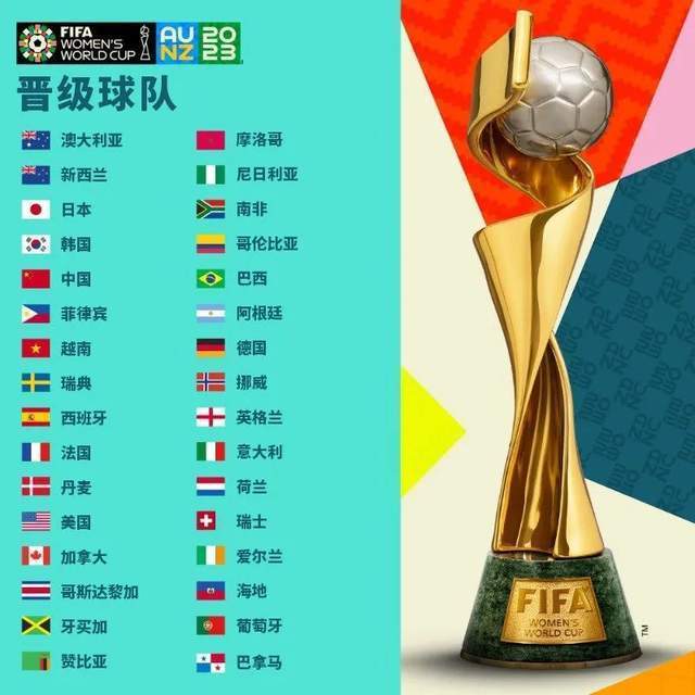 世界杯历史最强32队(世界杯历史最强32队名单) 第1张 世界杯历史最强32队(世界杯历史最强32队名单) 第1张