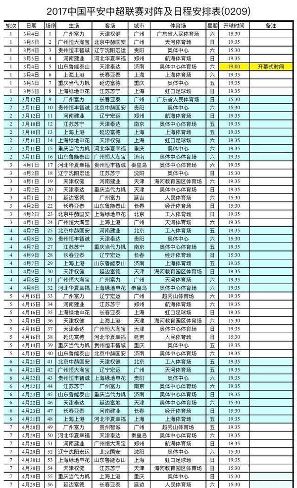 鲁能足协杯赛程表(鲁能足协杯赛程时间表)  第1张