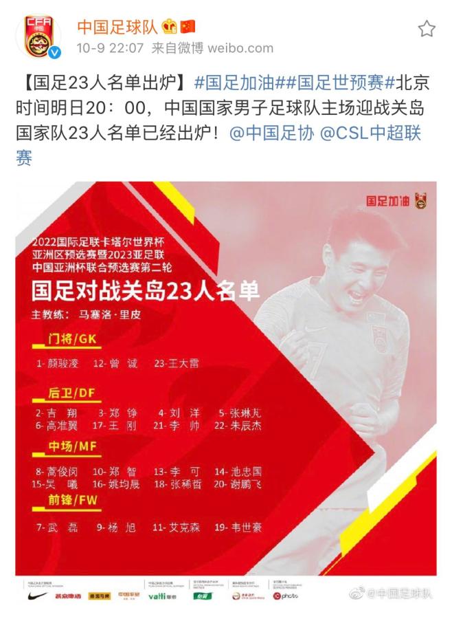 国足队员名单(西班牙国足队员名单) 第1张 国足队员名单(西班牙国足队员名单) 第1张