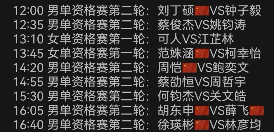 体育5台直播节目表乒乓球比赛(体育5台直播节目表乒乓球比赛回放) 第2张 体育5台直播节目表乒乓球比赛(体育5台直播节目表乒乓球比赛回放) 第2张