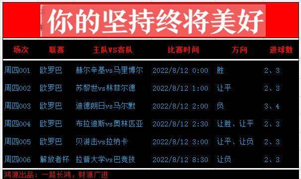 vs贝游击(奥林匹克vs贝游击直播) 第1张 vs贝游击(奥林匹克vs贝游击直播) 第1张