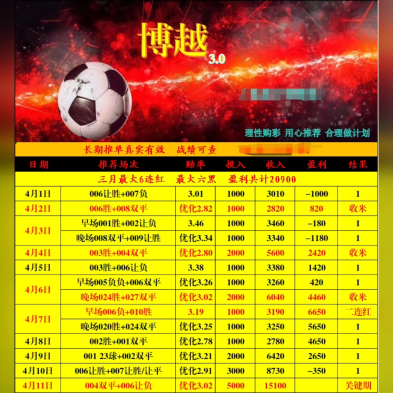 足球串如何计算(足彩串球计算规则)  第2张