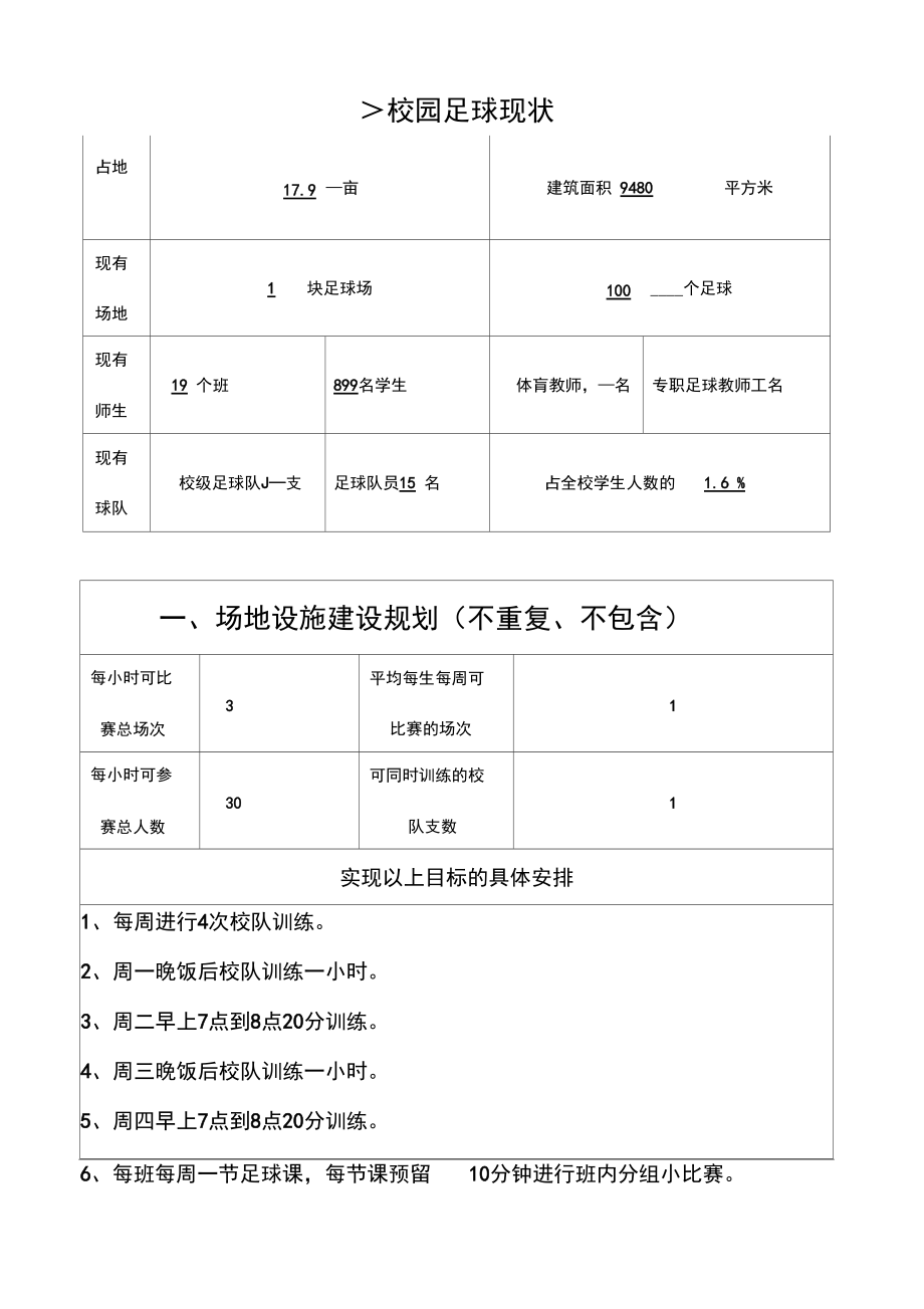 校园足球计划书(校园足球发展规划和年度工作计划)  第1张