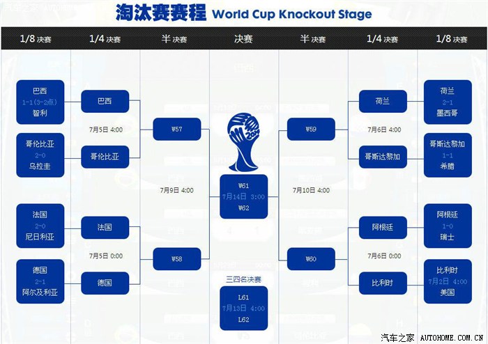 国际足球赛程(国际足球赛程2020赛程表)  第2张