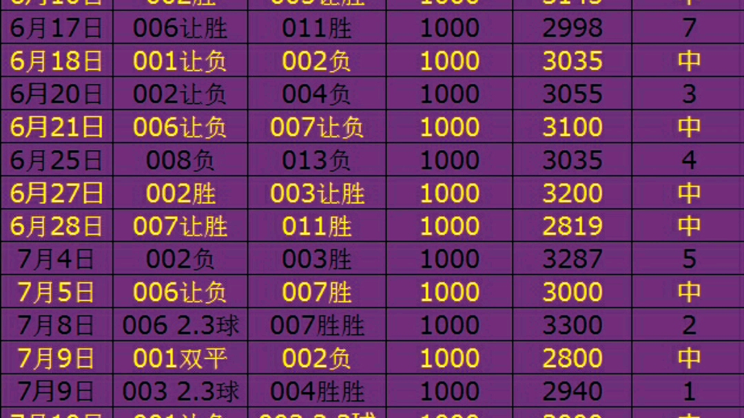 足球竞彩赛事推荐(足球竞彩赛事推荐视频) 第1张 足球竞彩赛事推荐(足球竞彩赛事推荐视频) 第1张