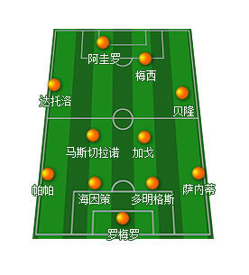 足球位置介绍图解(足球位置介绍图解8人)  第2张
