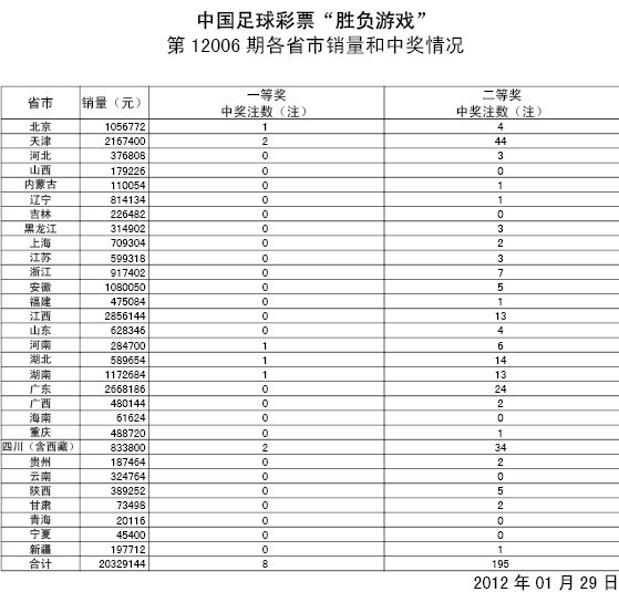 博尔顿vs布莱克(博尔顿vs伯顿预测)  第1张