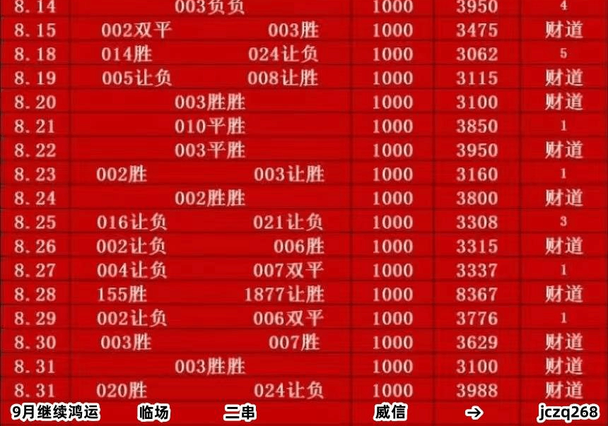 利物浦VS曼联比赛路线(利物浦vs曼联比分预测推荐) 第1张 利物浦VS曼联比赛路线(利物浦vs曼联比分预测推荐) 第1张