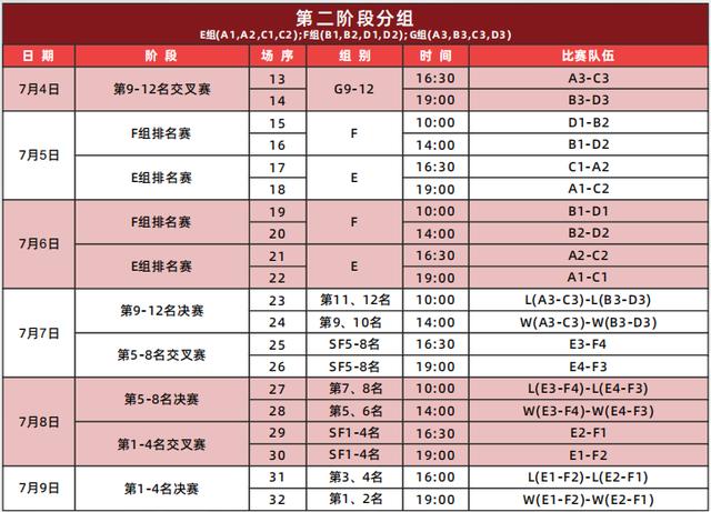 中国VS伊朗排球战绩(中国vs伊朗排球战绩表)  第2张