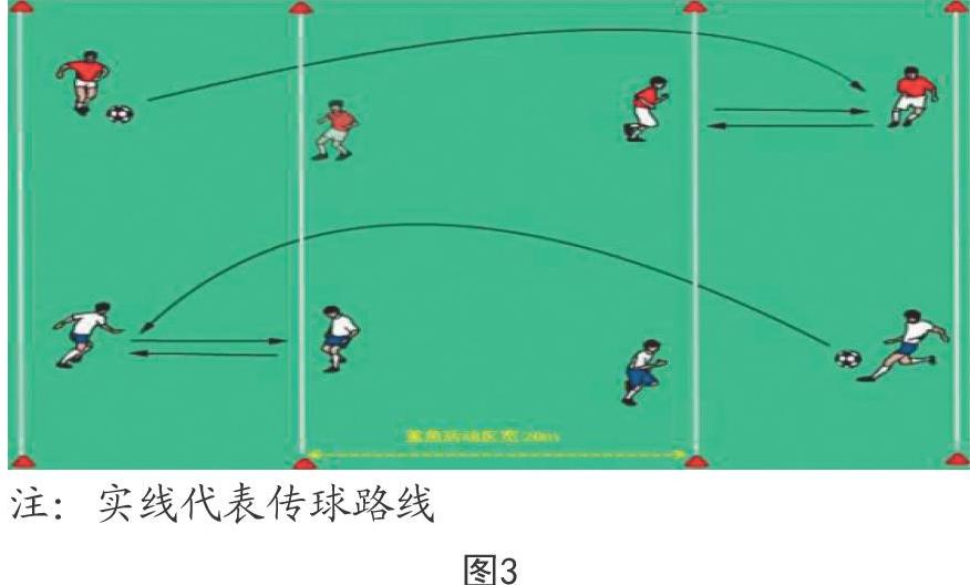零基础学足球(零基础学足球怎么跟老师交流) 第1张 零基础学足球(零基础学足球怎么跟老师交流) 第1张