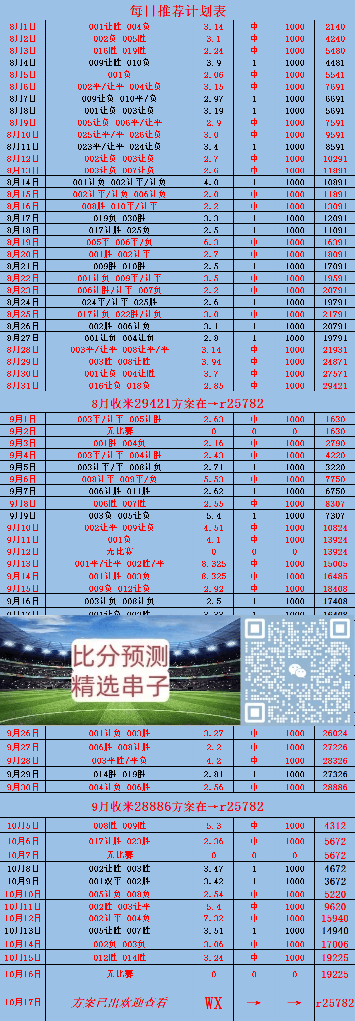摩纳哥vs里尔结果(摩纳哥vs里昂比分推荐) 第2张 摩纳哥vs里尔结果(摩纳哥vs里昂比分推荐) 第2张