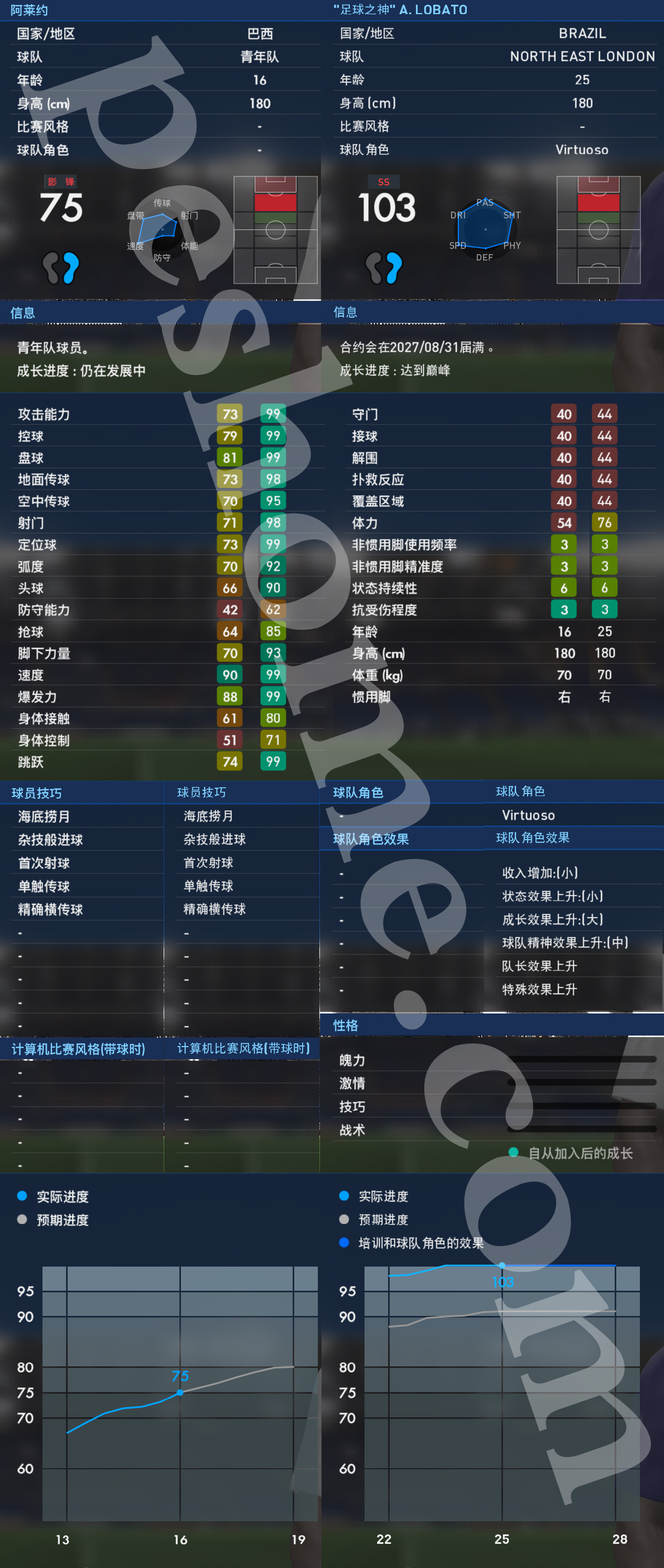 实况足球2013转世(实况足球2013最新转会) 第1张 实况足球2013转世(实况足球2013最新转会) 第1张