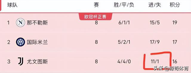 国际米兰vs切尔西(切尔西vs国际米兰球员评分)  第2张