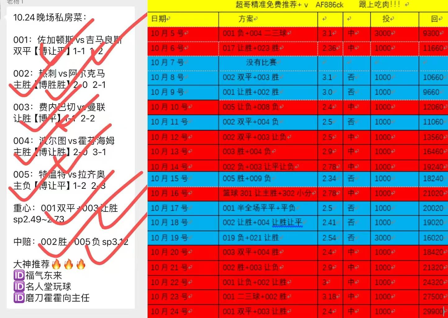 莱切vs哈德斯预测(莱切城vs切尔西比分预测) 第2张 莱切vs哈德斯预测(莱切城vs切尔西比分预测) 第2张