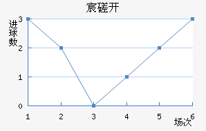 vs森(vs森蚺) 第2张 vs森(vs森蚺) 第2张