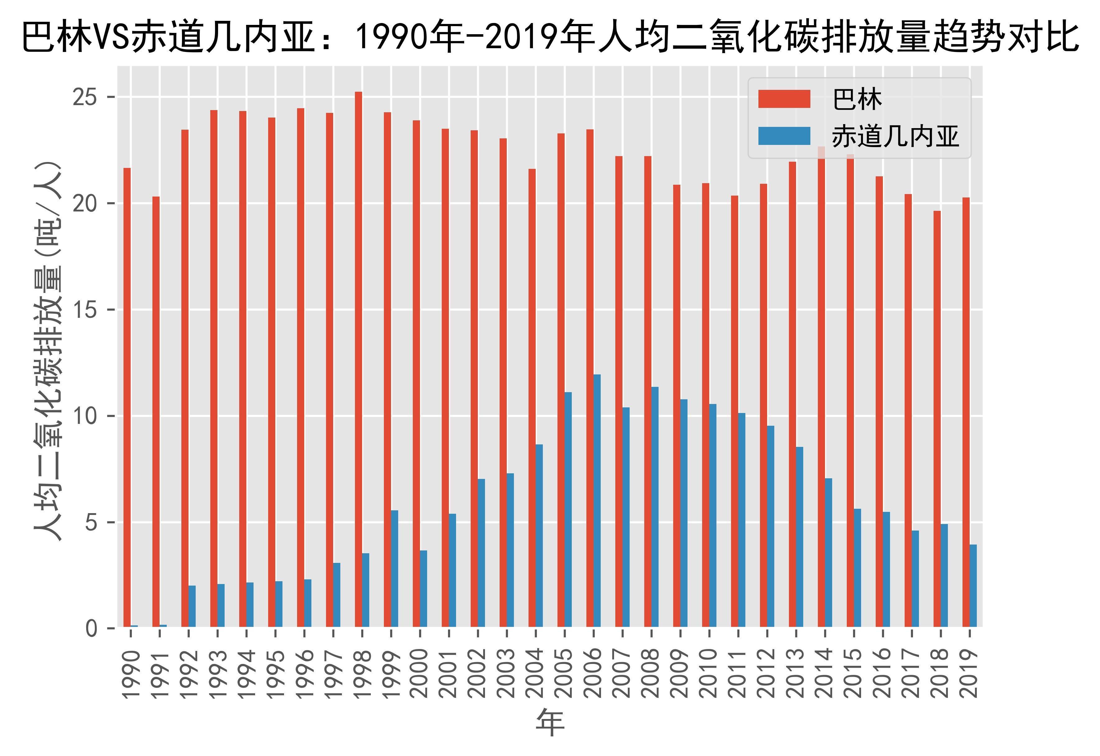 韩国vs几内亚(韩国vs多米尼加)  第1张