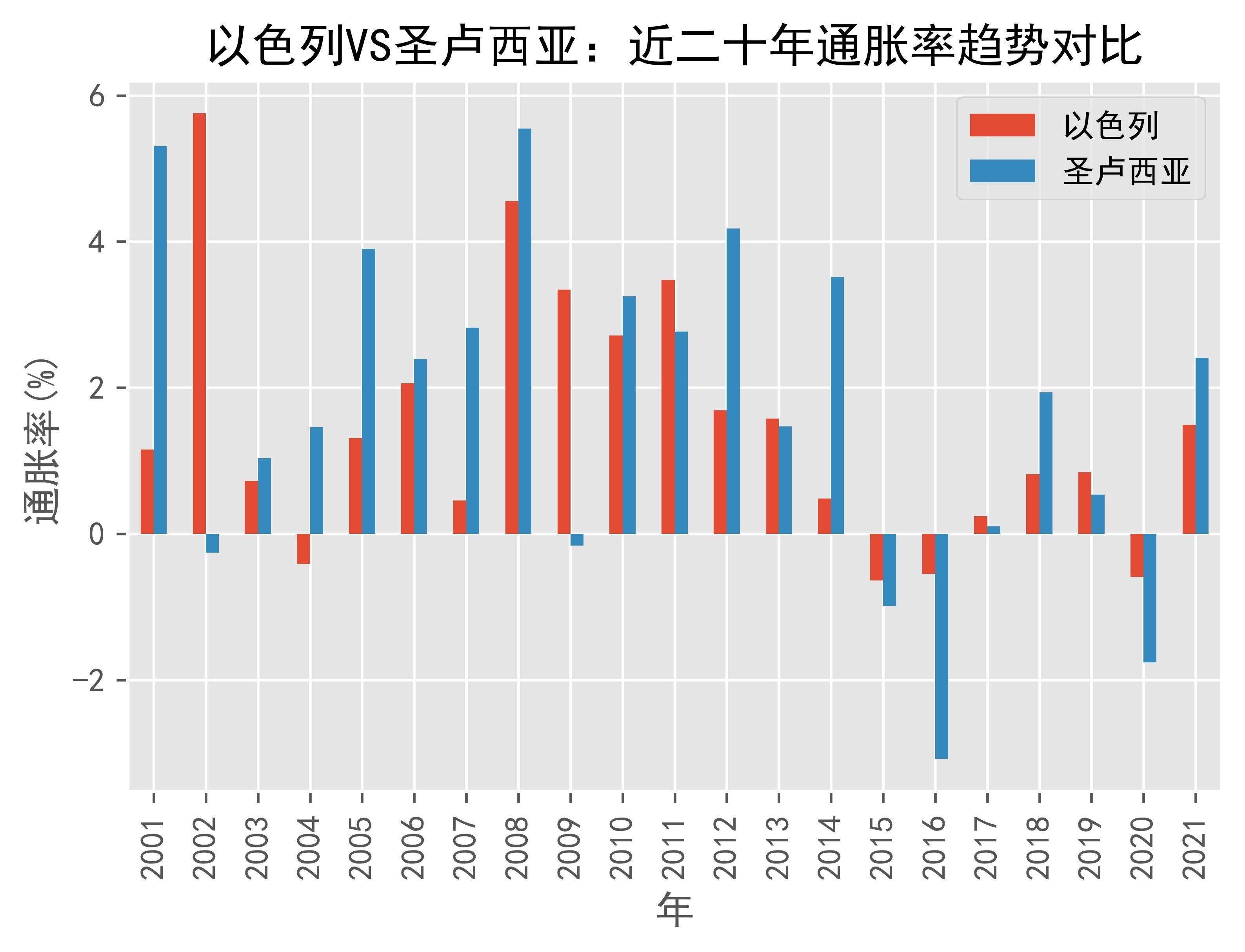 列支敦vs以色列(列支敦士登国家简介)  第1张