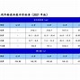 足球运动员性能力(足球运动员体能特征)  第1张