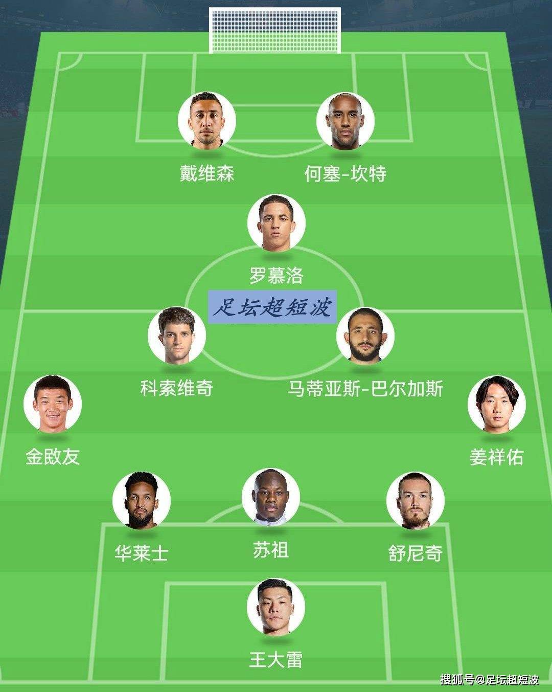 韩国vs波黑推荐(波黑对法国比赛结果)  第1张